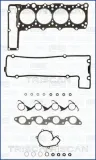 Dichtungssatz, Zylinderkopf TRISCAN 598-4104