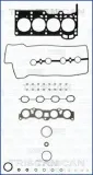 Dichtungssatz, Zylinderkopf TRISCAN 598-75102