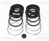 Reparatursatz, Bremssattel TRISCAN 8170 204015