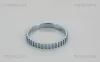 Sensorring, ABS TRISCAN 8540 14401 Bild Sensorring, ABS TRISCAN 8540 14401