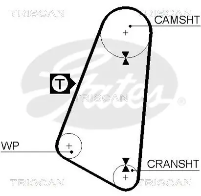 Zahnriemen TRISCAN 8645 5015 Bild Zahnriemen TRISCAN 8645 5015