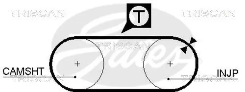 Zahnriemen TRISCAN 8645 5034 Bild Zahnriemen TRISCAN 8645 5034