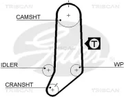 Zahnriemen TRISCAN 8645 5182XS