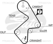 Zahnriemen TRISCAN 8645 5202XS