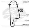 Zahnriemen TRISCAN 8645 5232XS Bild Zahnriemen TRISCAN 8645 5232XS