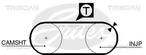 Zahnriemen TRISCAN 8645 5246 Bild Zahnriemen TRISCAN 8645 5246