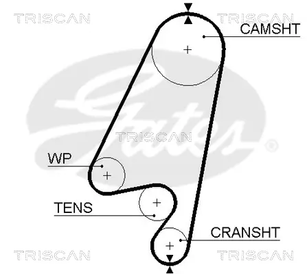 Zahnriemen TRISCAN 8645 5367XS