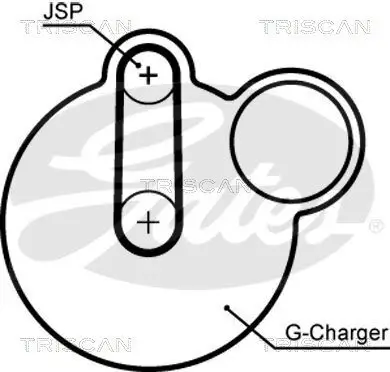 Zahnriemen TRISCAN 8645 5640 Bild Zahnriemen TRISCAN 8645 5640