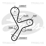 Zahnriemen TRISCAN 8645 5641XS