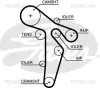 Zahnriemen TRISCAN 8645 5649XS Bild Zahnriemen TRISCAN 8645 5649XS