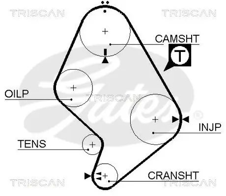 Zahnriemensatz TRISCAN 8647 10005 Bild Zahnriemensatz TRISCAN 8647 10005