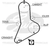 Zahnriemensatz TRISCAN 8647 10010 Bild Zahnriemensatz TRISCAN 8647 10010