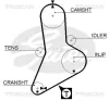 Zahnriemensatz TRISCAN 8647 10011 Bild Zahnriemensatz TRISCAN 8647 10011