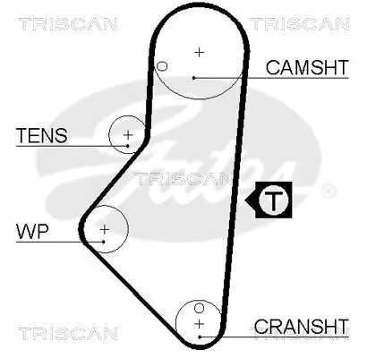 Zahnriemensatz TRISCAN 8647 10033 Bild Zahnriemensatz TRISCAN 8647 10033