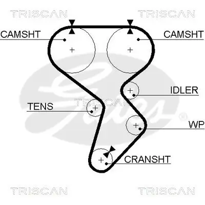 Zahnriemensatz TRISCAN 8647 10042 Bild Zahnriemensatz TRISCAN 8647 10042