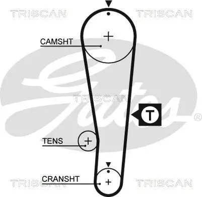 Zahnriemensatz TRISCAN 8647 10069 Bild Zahnriemensatz TRISCAN 8647 10069