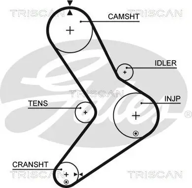 Zahnriemensatz TRISCAN 8647 10070 Bild Zahnriemensatz TRISCAN 8647 10070