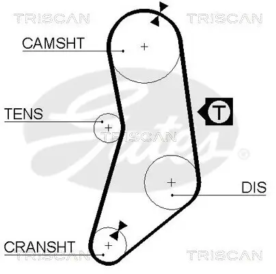 Zahnriemensatz TRISCAN 8647 11001 Bild Zahnriemensatz TRISCAN 8647 11001