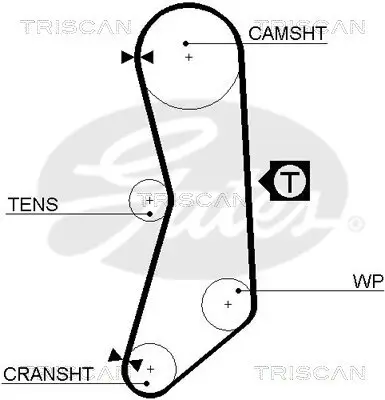 Zahnriemensatz TRISCAN 8647 15001 Bild Zahnriemensatz TRISCAN 8647 15001