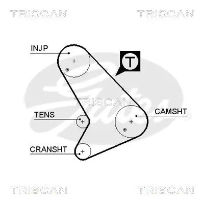 Zahnriemensatz TRISCAN 8647 16016 Bild Zahnriemensatz TRISCAN 8647 16016