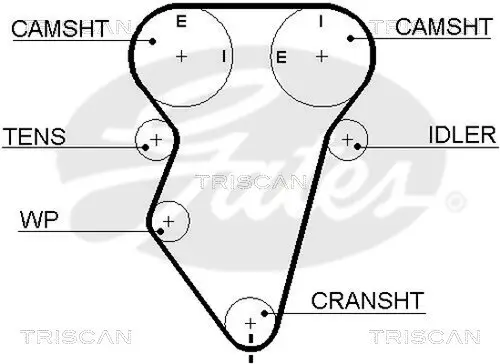 Zahnriemensatz TRISCAN 8647 21001 Bild Zahnriemensatz TRISCAN 8647 21001