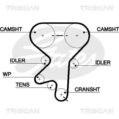 Zahnriemensatz TRISCAN 8647 24016 Bild Zahnriemensatz TRISCAN 8647 24016