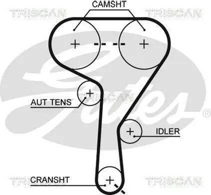 Zahnriemensatz TRISCAN 8647 24027 Bild Zahnriemensatz TRISCAN 8647 24027