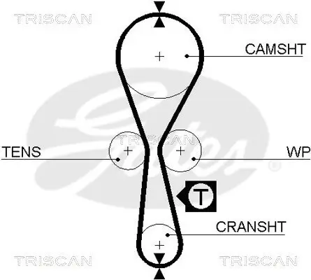 Zahnriemensatz TRISCAN 8647 25003 Bild Zahnriemensatz TRISCAN 8647 25003