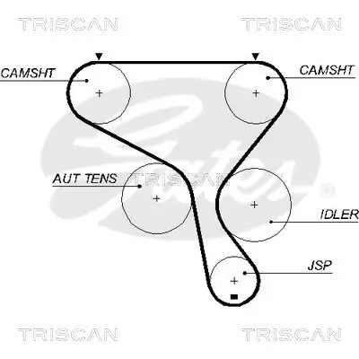Zahnriemensatz TRISCAN 8647 25030 Bild Zahnriemensatz TRISCAN 8647 25030