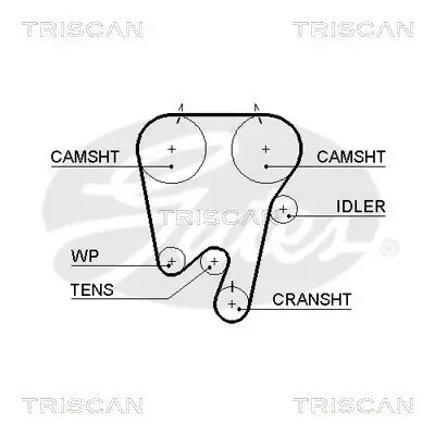 Zahnriemensatz TRISCAN 8647 27005 Bild Zahnriemensatz TRISCAN 8647 27005