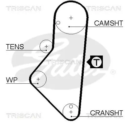 Zahnriemensatz TRISCAN 8647 28001 Bild Zahnriemensatz TRISCAN 8647 28001
