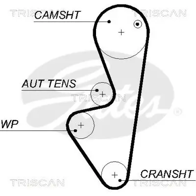 Zahnriemensatz TRISCAN 8647 28019 Bild Zahnriemensatz TRISCAN 8647 28019