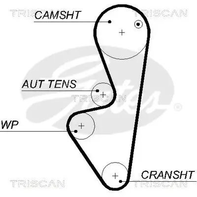 Zahnriemensatz TRISCAN 8647 28020 Bild Zahnriemensatz TRISCAN 8647 28020