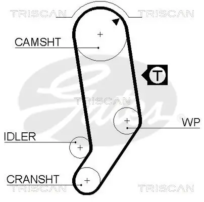 Zahnriemensatz TRISCAN 8647 29002 Bild Zahnriemensatz TRISCAN 8647 29002