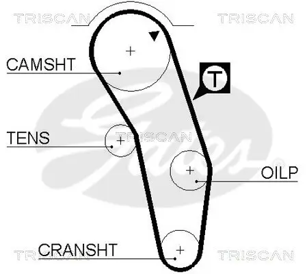 Zahnriemensatz TRISCAN 8647 29004 Bild Zahnriemensatz TRISCAN 8647 29004