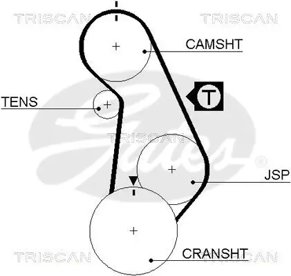 Zahnriemensatz TRISCAN 8647 29015 Bild Zahnriemensatz TRISCAN 8647 29015