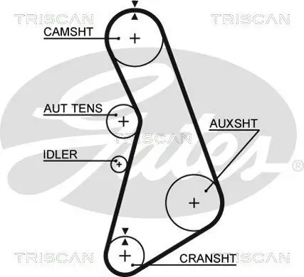 Zahnriemensatz TRISCAN 8647 29029 Bild Zahnriemensatz TRISCAN 8647 29029