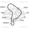 Zahnriemensatz TRISCAN 8647 29047 Bild Zahnriemensatz TRISCAN 8647 29047