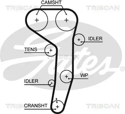 Zahnriemensatz TRISCAN 8647 29085 Bild Zahnriemensatz TRISCAN 8647 29085