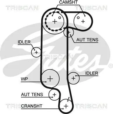 Zahnriemensatz TRISCAN 8647 29093 Bild Zahnriemensatz TRISCAN 8647 29093