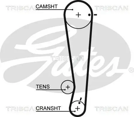 Zahnriemensatz TRISCAN 8647 43007 Bild Zahnriemensatz TRISCAN 8647 43007