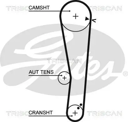 Zahnriemensatz TRISCAN 8647 43008 Bild Zahnriemensatz TRISCAN 8647 43008