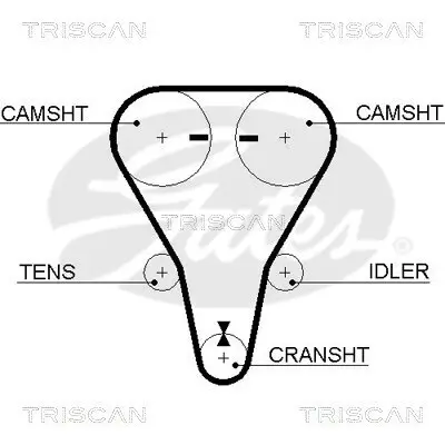 Zahnriemensatz TRISCAN 8647 50010 Bild Zahnriemensatz TRISCAN 8647 50010