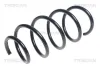 Fahrwerksfeder Vorderachse TRISCAN 8750 24192