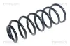 Fahrwerksfeder Hinterachse TRISCAN 8750 43142