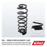 Fahrwerksfeder Hinterachse EIBACH R22941