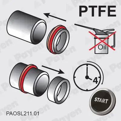 Wellendichtring, Kurbelwelle PAYEN NA5323 Bild Wellendichtring, Kurbelwelle PAYEN NA5323