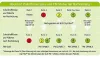 Nachrüstsatz, Katalysator/Rußpartikelfilter (Kombisystem) HJS 93 32 1083 Bild Nachrüstsatz, Katalysator/Rußpartikelfilter (Kombisystem) HJS 93 32 1083