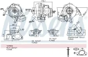 Lader, Aufladung NISSENS 93105