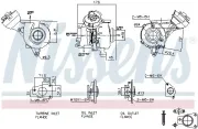 Lader, Aufladung NISSENS 93482